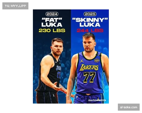 独行侠核心东契奇复出状态火热，三战全超40分，场均高居联盟首位